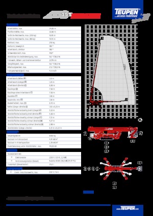 Lánctalpas teleszkópgémes munkaállványok TEUPEN LEO35T