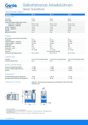 Gumikerekes töretőgémes munkaállványok Genie QS-12 Quickstock