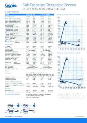Gumikerekes töretőgémes munkaállványok Genie S-40
