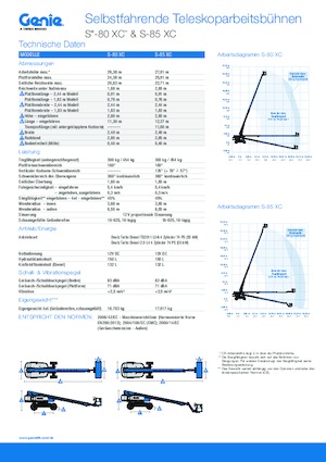 Gumikerekes töretőgémes munkaállványok Genie S-85 XC