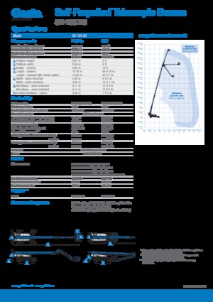 Gumikerekes töretőgémes munkaállványok Genie SX-135 XC