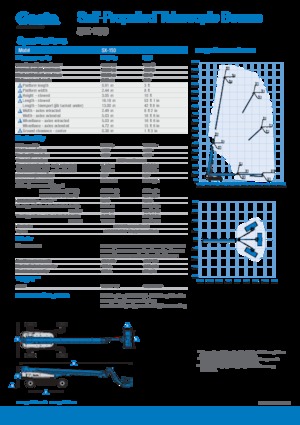 Gumikerekes töretőgémes munkaállványok Genie SX-150