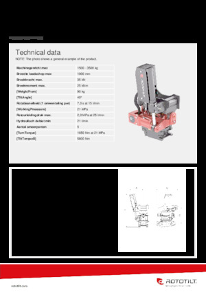 Tiltrotátorok Rototilt® R1