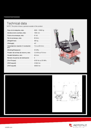 Tiltrotátorok Rototilt® R3 SL