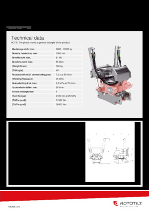 Tiltrotátorok Rototilt® R3 SL