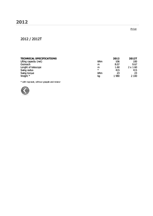 Rönkrakodó daruk Foresteri 2012 T