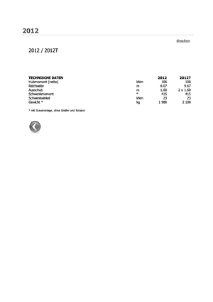 Rönkrakodó daruk Foresteri 2012 T