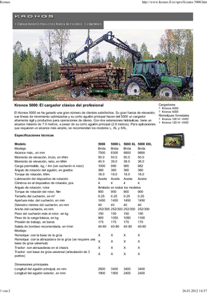 Rönkrakodó daruk Kronos 5000 