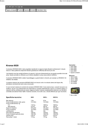 Rönkrakodó daruk Kronos 6020 