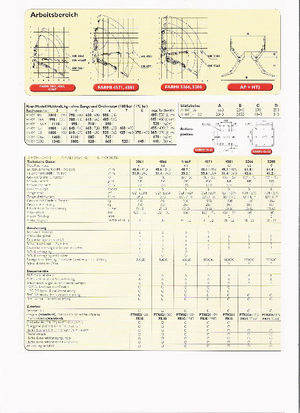 Rönkrakodó daruk Farmi HK 3861