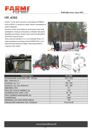 Rönkrakodó daruk Farmi HK 4066 X