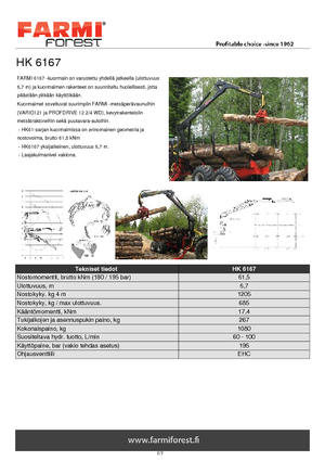 Rönkrakodó daruk Farmi HK 6167 X