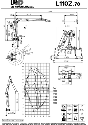 Rönkrakodó daruk LIV L 110 Z 78