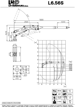Rönkrakodó daruk LIV L 6.56 S