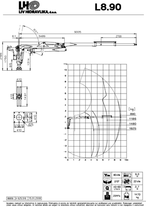 Rönkrakodó daruk LIV L 8.90 HDT