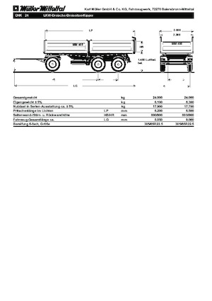 Billenőplatós/billencs pótkocsikk Müller Mitteltal DHK24