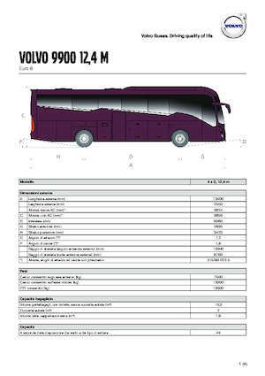 Túristabuszok/autóbuszok Volvo Buses 9900 12.4
