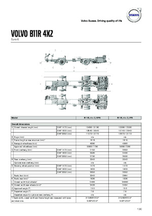 Túristabuszok/autóbuszok Volvo Buses B11R 13