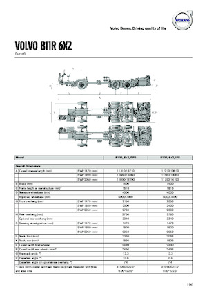 Túristabuszok/autóbuszok Volvo Buses B11R 13