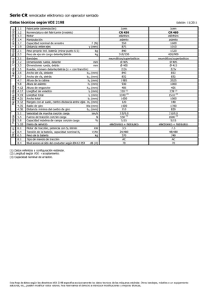 Vontatók Icem CR 430
