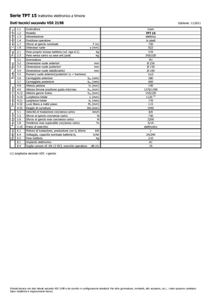 Vontatók Icem TPT 15