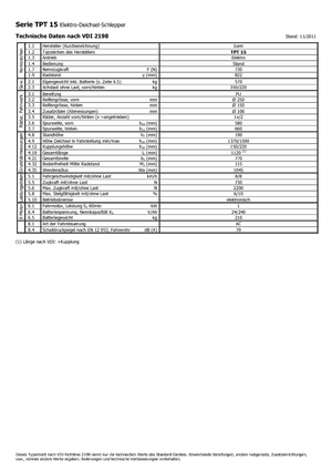 Vontatók Icem TPT 15