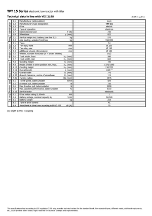 Vontatók Icem TPT 15