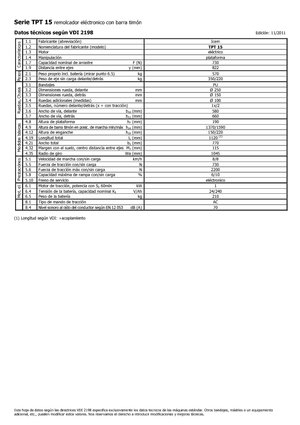 Vontatók Icem TPT 15