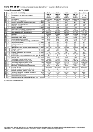 Vontatók Icem TPT 50 W 200