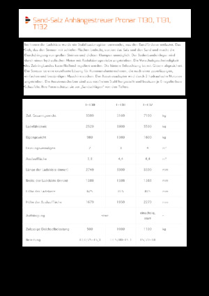 Vontatható szórók Pronar T 130