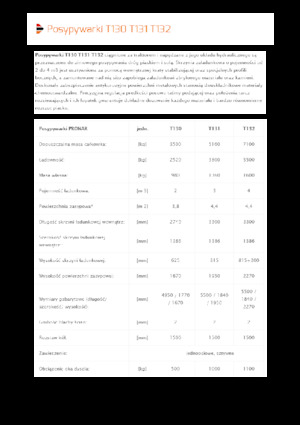 Vontatható szórók Pronar T 130