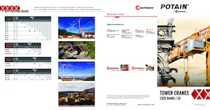 Tehergépkocsira szerelt toronydaruk - merevgém - alulforgó Potain Hup M 28-22