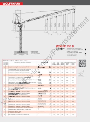 Toronydaruk - billenőgém - felülforgó Wolffkran 235 B