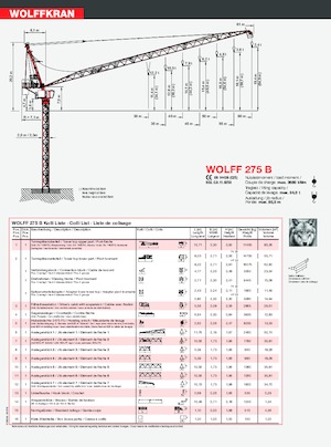 Toronydaruk - billenőgém - felülforgó Wolffkran 275 B US