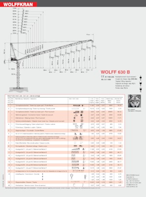 Toronydaruk - billenőgém - felülforgó Wolffkran 630 B