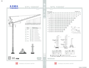 Toronydaruk - billenőgém - felülforgó Yongmao STL1000C