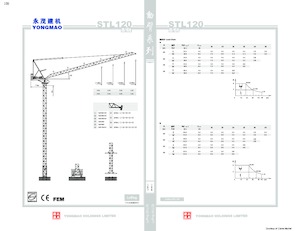 Toronydaruk - billenőgém - felülforgó Yongmao STL120