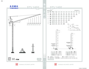 Toronydaruk - billenőgém - felülforgó Yongmao STL1400