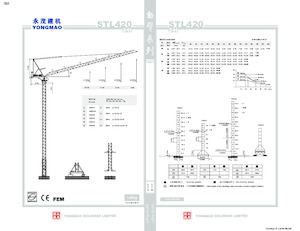 Toronydaruk - billenőgém - felülforgó Yongmao STL420