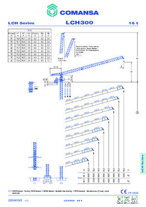 Toronydaruk - billenőgém - felülforgó Comansa LCH 300 1F