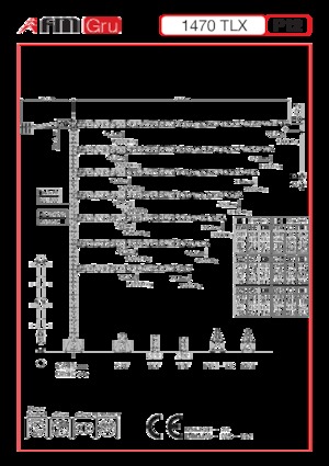 Toronydaruk - merevgém - felülforgó FM-Gru 1470 TLX P10