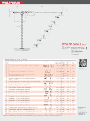 Toronydaruk - merevgém - felülforgó Wolffkran 5020.8 clear