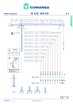 Toronydaruk - merevgém - felülforgó Comansa 5LC4010