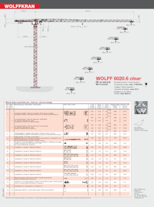 Toronydaruk - merevgém - felülforgó Wolffkran 6020.6 clear 