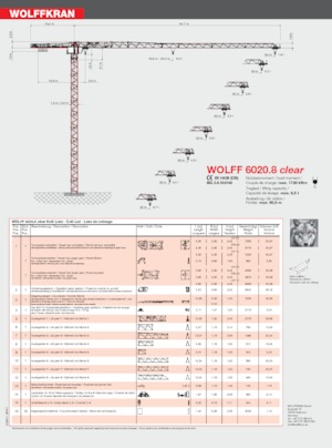Toronydaruk - merevgém - felülforgó Wolffkran 6020.8 clear