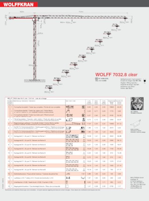 Toronydaruk - merevgém - felülforgó Wolffkran 7032.8 clear