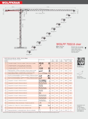 Toronydaruk - merevgém - felülforgó Wolffkran 7032.8 clear
