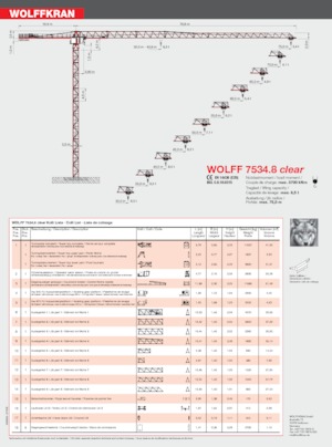 Toronydaruk - merevgém - felülforgó Wolffkran 7534.8 clear