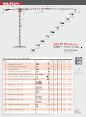 Toronydaruk - merevgém - felülforgó Wolffkran 7534.8 clear