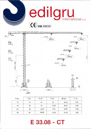 Toronydaruk - merevgém - felülforgó Edilgru E 33 08 CT